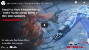 DIrect Drive Motors and Precision Gearing